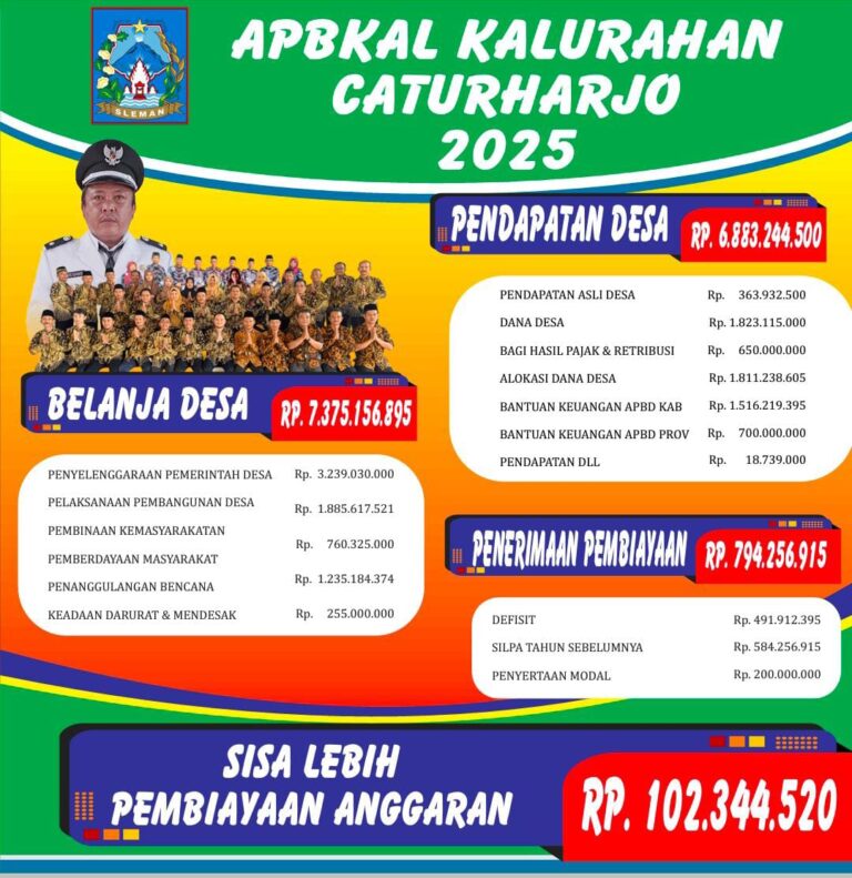 apbkal 2025